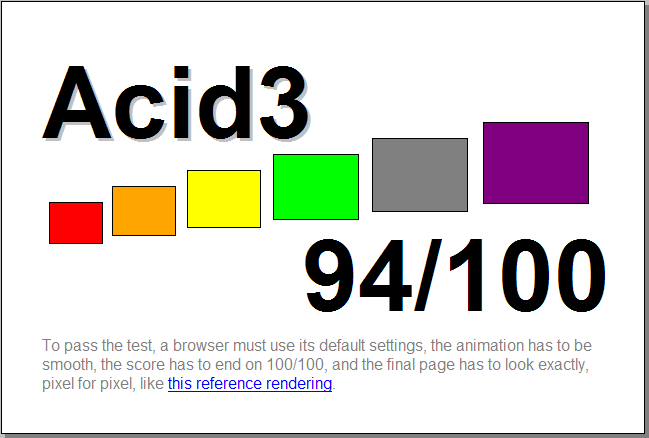 Acid3 for Firefox 3.6