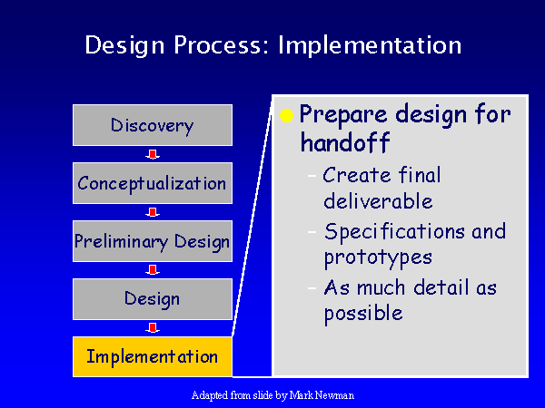 Design Process: Implementation