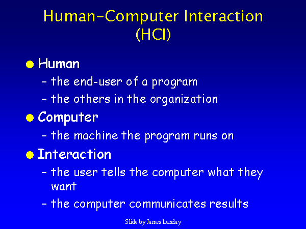 Hci элемент. HCI. Human Computer interface. Human Computer interaction. Human-Computer communication.