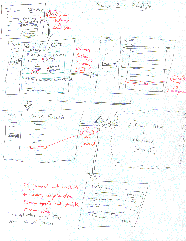 Sketch of Scenario 2 Storyboard