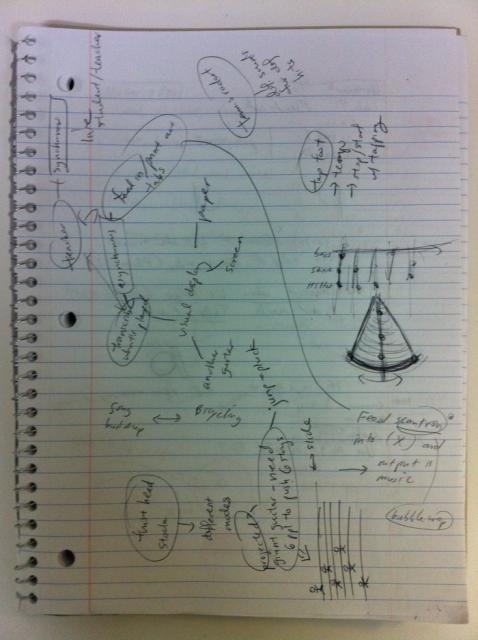 Sketch 1