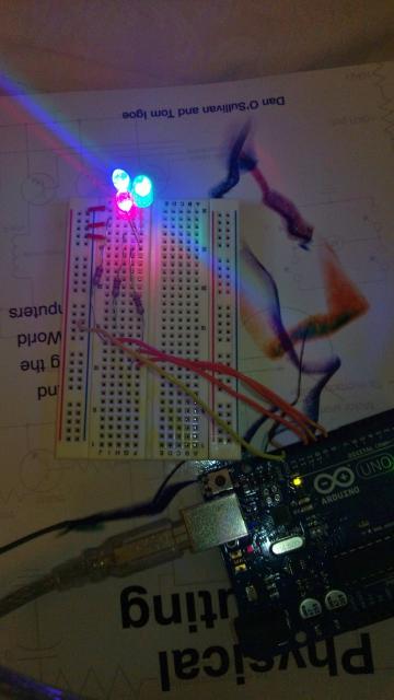 Breadboard