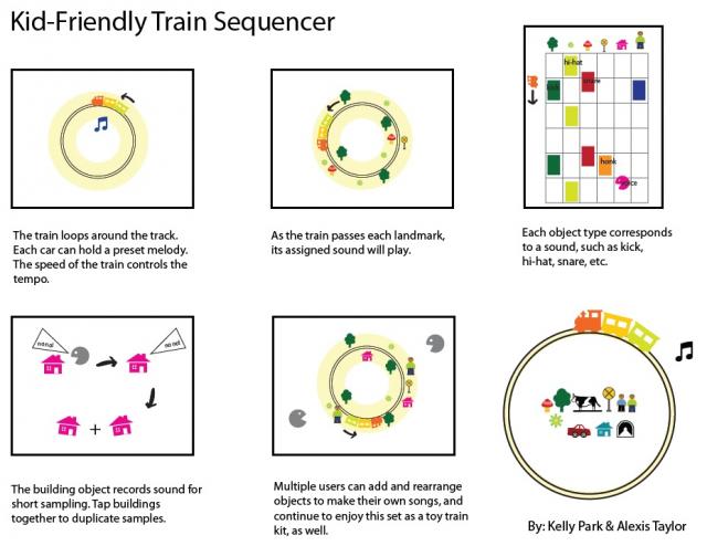 Toy Train Sequencer Storyboard