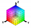RGB Cube