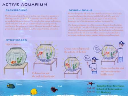 Active Aquarium